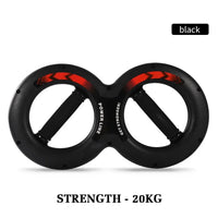 Multifunction Wrist Strength Grip